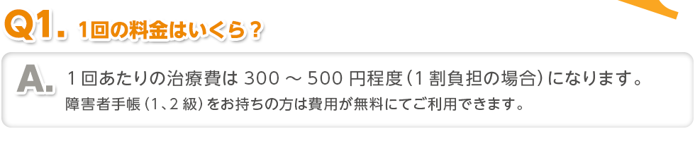 〈Q1.1回の料金はいくら？〉1回あたりの治療費は300～500円程度（1割負担の場合）になります。障害者手帳（1、2級）をお持ちの方は費用が無料にてご利用できます。