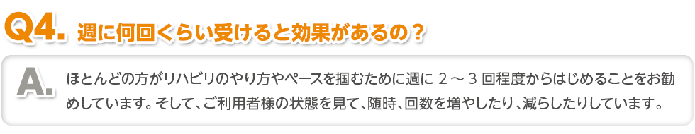 〈Q4.週に何回くらい受けると効果があるの？〉ほとんどの方がリハビリのやり方やペースを掴むために週に2～3回程度からはじめることをお勧めしています。そして、ご利用者様の状態を見て、随時、回数を増やしたり、減らしたりしています。