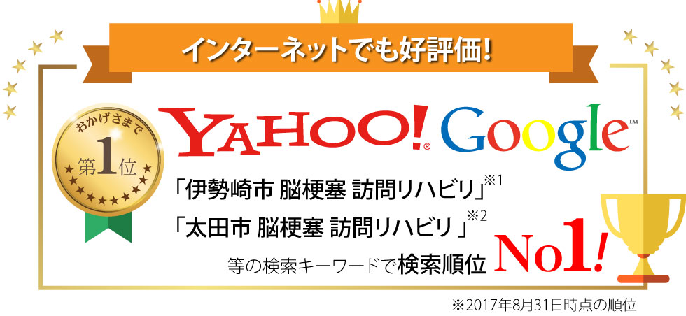 “インターネットでも高評化！ヤフー・グーグルでの検索順位NO1！