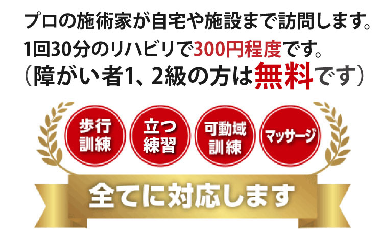 プロの施術家が自宅や施設まで訪問します。1回30分のリハビリで300円程度です。障がい者１．２級の方は無料です。歩行訓練、関節緊縮、可動域訓練、マッサージすべてに対応いたします
